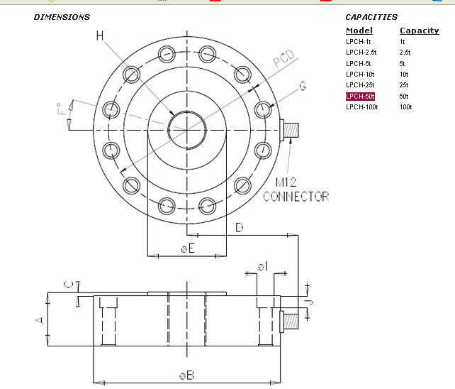 http://www.1000350.com/chuanganqi/lpch-50t.html
